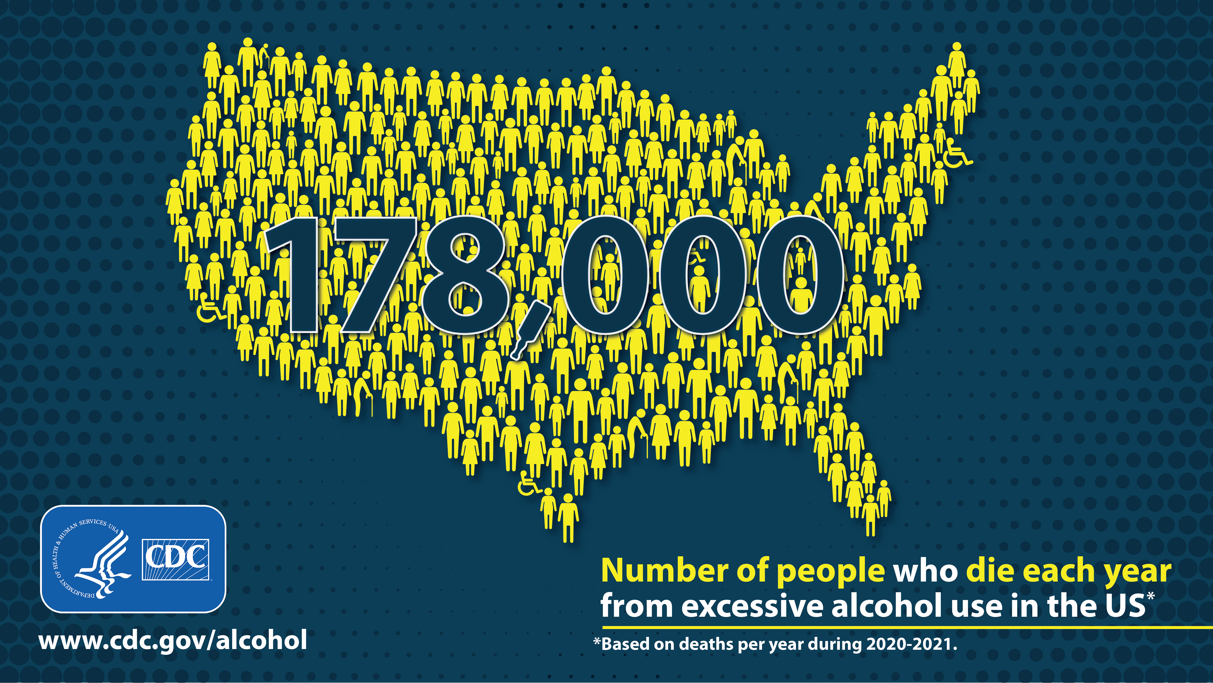 Excessive Alcohol-use deaths in the U.S. About 178,000 people die from excessive alcohol use in the U.S. each year.