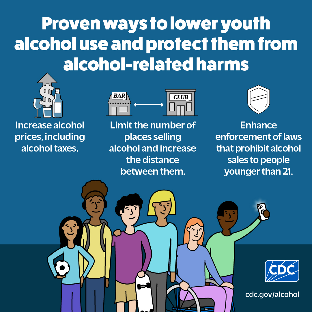 Strategies Underage Drinking M4C Infographic showing several proven strategies to prevent youth alcohol use and protect them from alcohol-related harms.