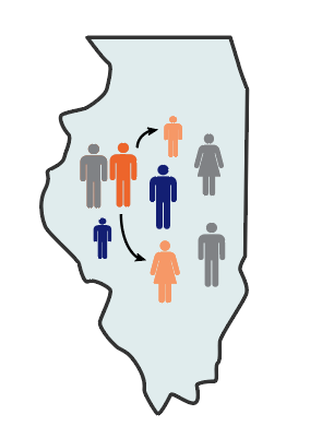 A graphic depicting the state of Illinois.