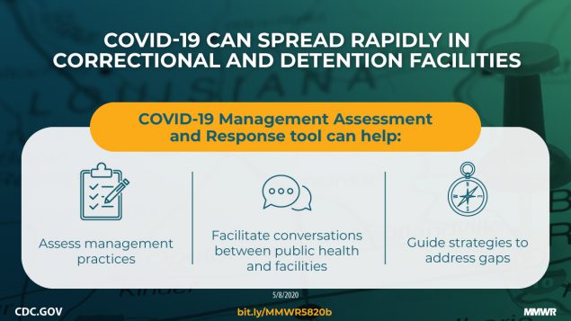 Public Health Response to COVID-19 Cases in Correctional and Detention Facilities — Louisiana, March–April 2020 The figure shows a map of Louisiana with text about using the COVID-19 Management Assessment and Response tool to stop the spread of COVID-19 in correctional and detention facilities.