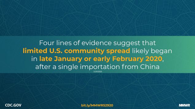 Figure Showing Text Describing Limited U.S. Community Spread Likely Began Late January or Early February 2020 After Single Importation From China The figure shows text describing that limited U.S. community spread likely began in late January or early February 2020, after a single importation from China.