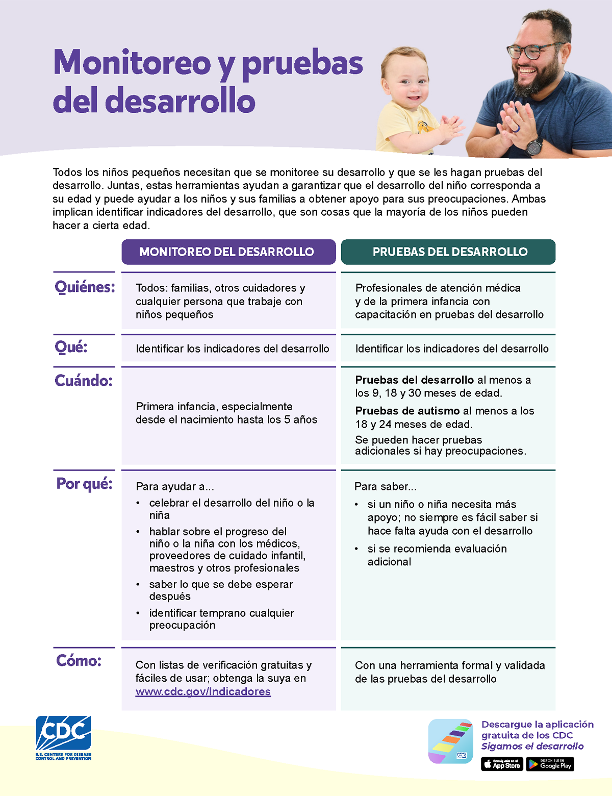 LTSAE_Developmental Monitoring_Spanish Preview image