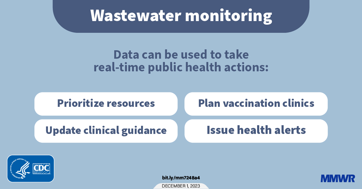 Wastewater monitoring data can be used to take real-time public health actions