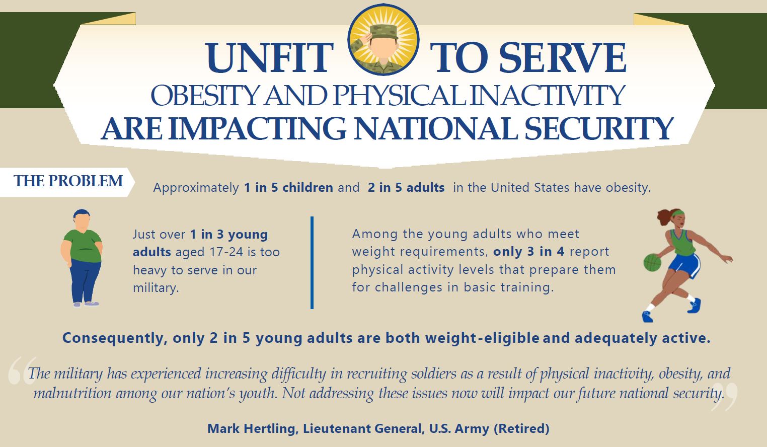 — title missing — Image of part time of linked PDF. Title text says Unfit to Serve.