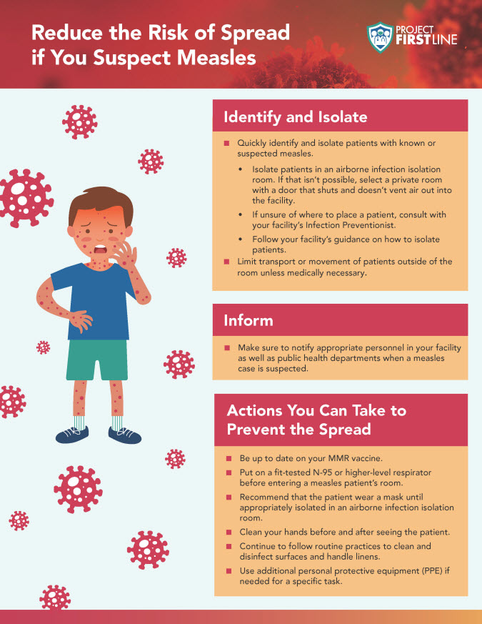 Infection Control Measles Micro-Learns (Spanish)
