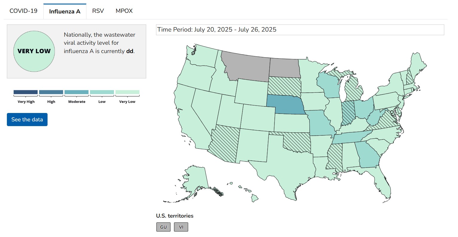 Real-time Wastewater Data