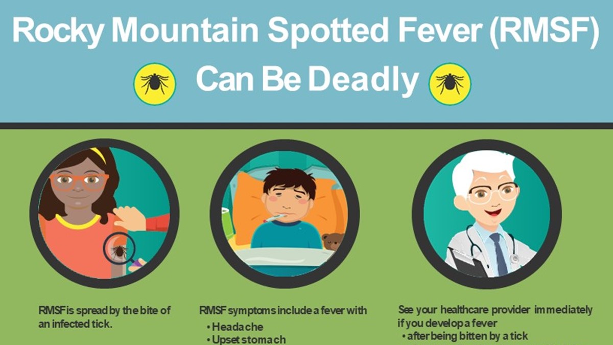 Top half of graphic poster, "Rocky Mountain spotted fever can be deadly."