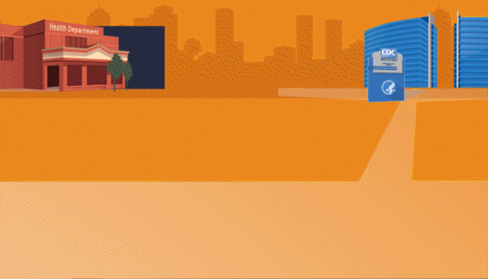 Animated graphic showing how SET-NET data are used