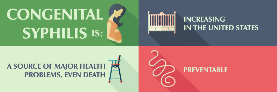 Congenital syphilis web banner Una infografía dividida en cuatro rectángulos que tienen información clave sobre la sífilis congénita. El texto en los rectángulos forma una oración completa que dice: "La sífilis congénita está aumentando en los Estados Unidos, es una fuente de problemas de salud graves, incluso la muerte, y es prevenible". Hay iconos en cada rectángulo y muestran una persona embarazada, una cuna, una sillita alta para comer y los microbios que causan la sífilis.