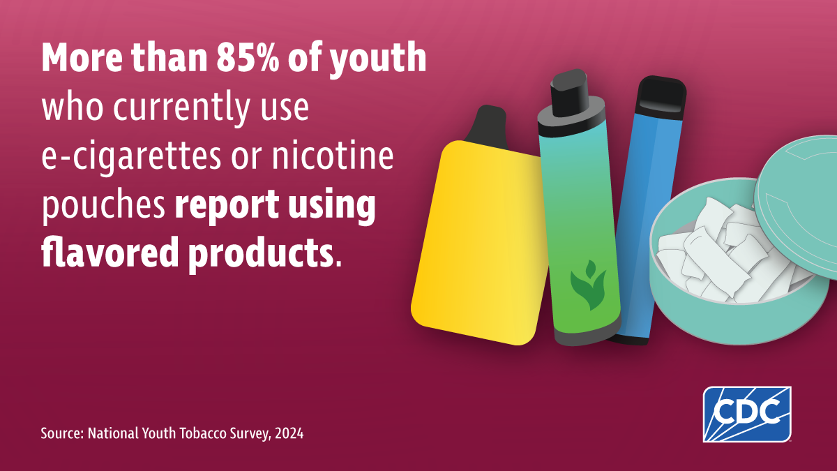 Visual depiction of different vapes and flavorings often used in them