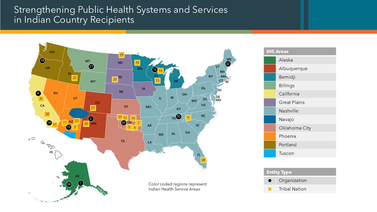 Strengthening Public Health Systems and Services in Indian Country Recipient Map